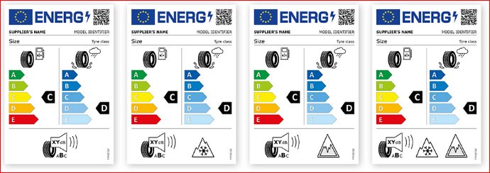 Energielabel für Energiesparreifen